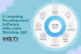 E-Learning Development Software Articulate 360